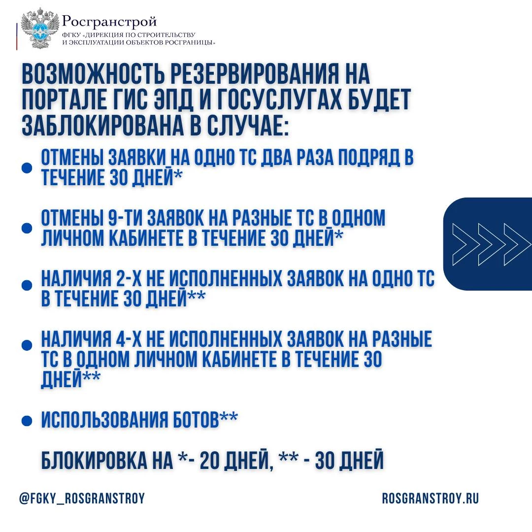 с 1 октября 2025 года в автомобильном  пункте пропуска Верхний Ларс заработает система электронной очереди