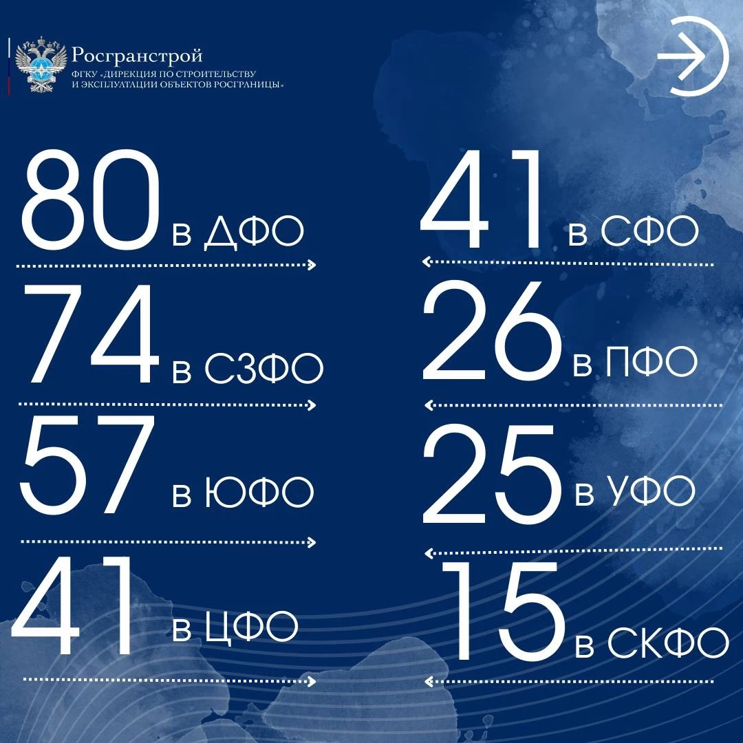 Росгранстрою 17 лет!