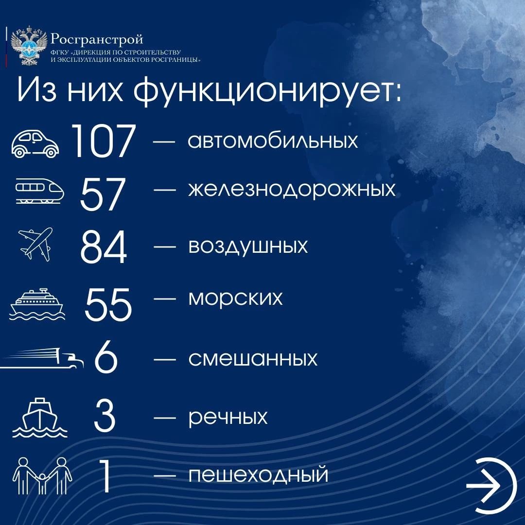 Росгранстрою 17 лет!