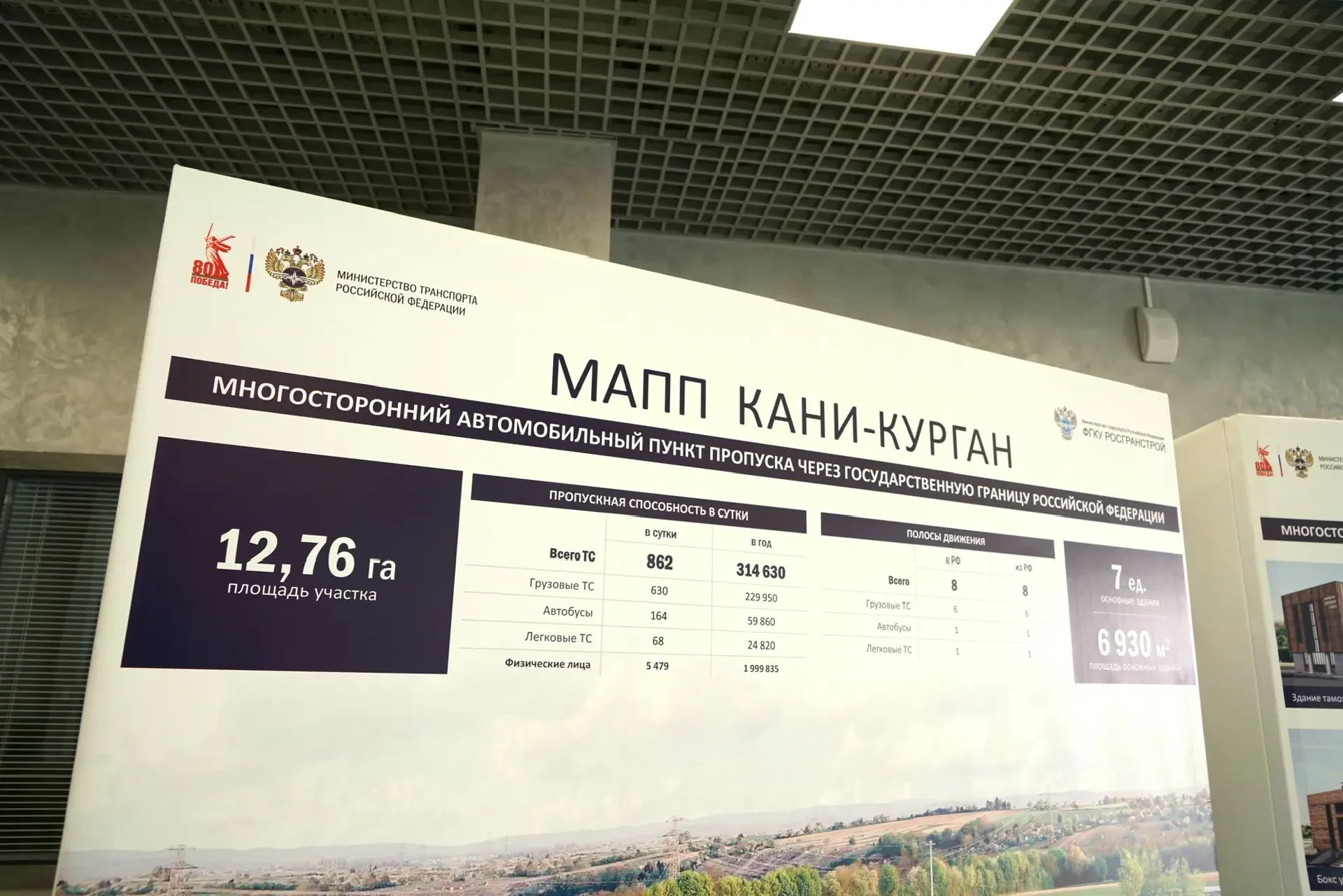 Строительство автомобильного пункта пропуска Кани-Курган близится к завершению