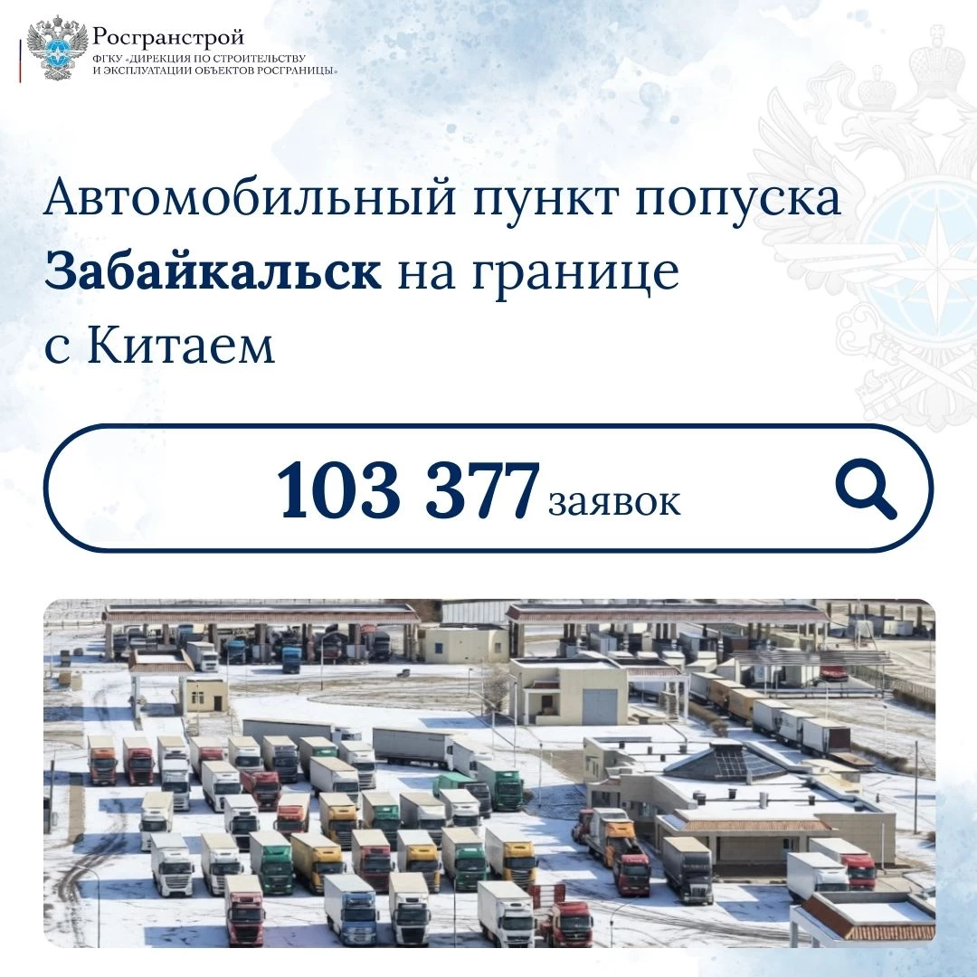 Подводим итоги работы электронной очереди в цифрах