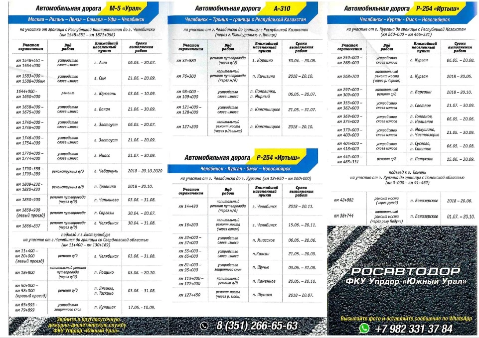 На участках федеральных дорог в районе пунктов пропуска Бугристое и Петухово на границе с Казахстаном ведутся ремонтные работы. Росгранстрой рекомендует заранее планировать маршрут движения 