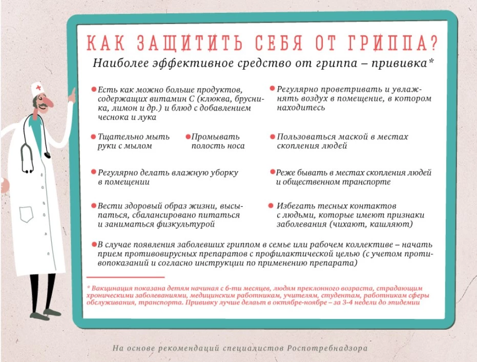 В целях профилактики гриппа и ОРВИ Росгранстрой рекомендует ознакомиться с советами специалистов 